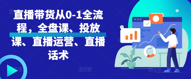 直播带货从0-1全流程，全盘课、投放课、直播运营、直播话术-策里行间