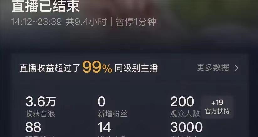 (8548期)ai无人直播美女4人组整蛊教程 【附全套资料以及教程】-策里行间
