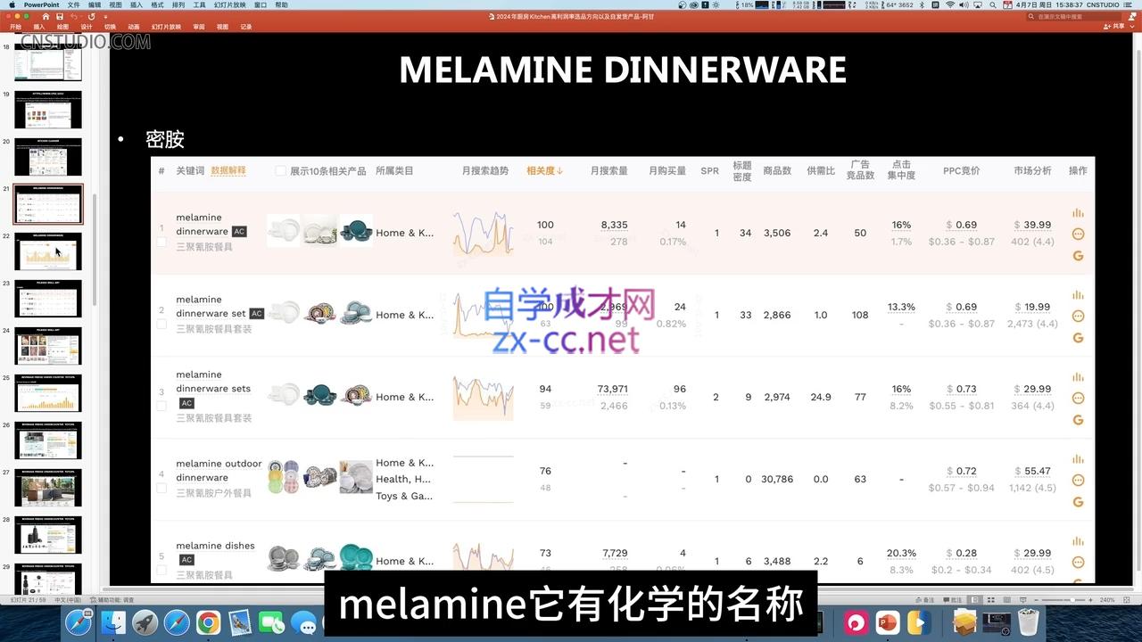 阿甘·2024年跨境电商选品案例(更新11月)-策里行间