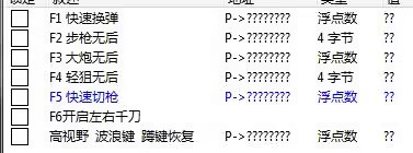 逆战PVP小功能CT-策里行间