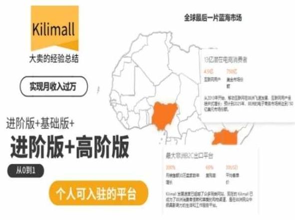 kilimall非洲电商培训，基础版+进阶版+高阶版，从0到1个人可入驻的平台-策里行间