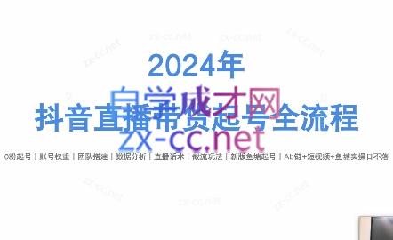 六六老师·2024年抖音直播带货起号全攻略-策里行间
