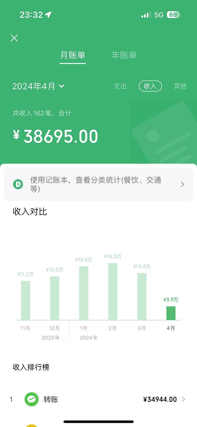 图片[1]-(9935期)做了四年的项目，里程积分兑换机票售卖，纯手机操作，小白兼职….-策里行间
