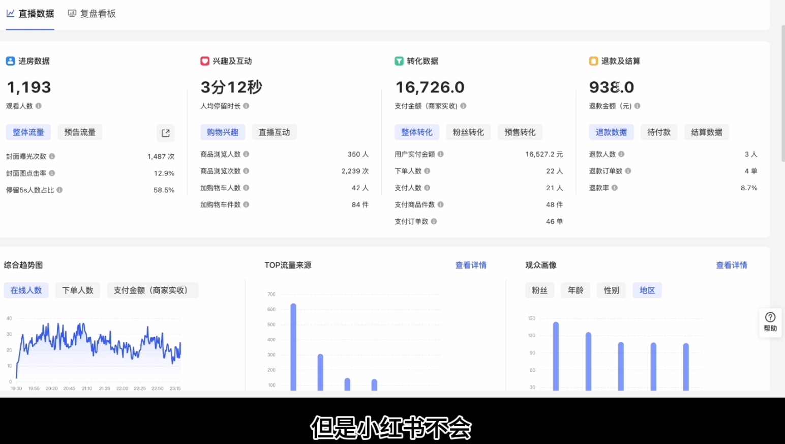 顾颖老师·小红书电商无货源-策里行间