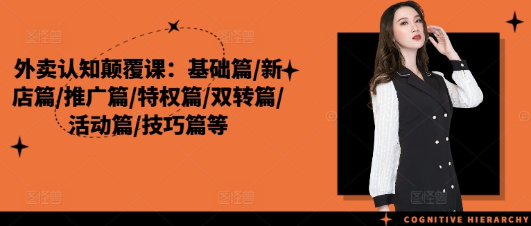 外卖认知颠覆课：基础篇/新店篇/推广篇/特权篇/双转篇/活动篇/技巧篇等-策里行间