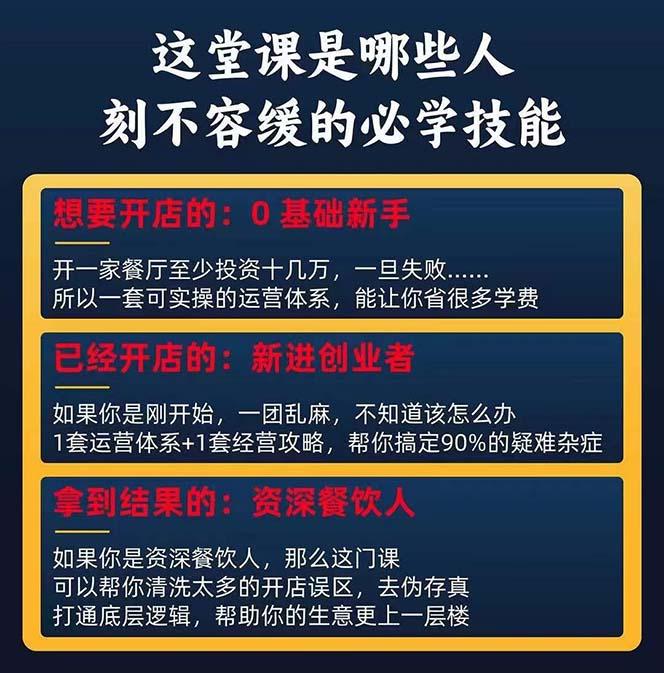 图片[2]-餐饮店盈利实操方法：教你怎样开一家持续能赚钱的餐厅(25节-策里行间