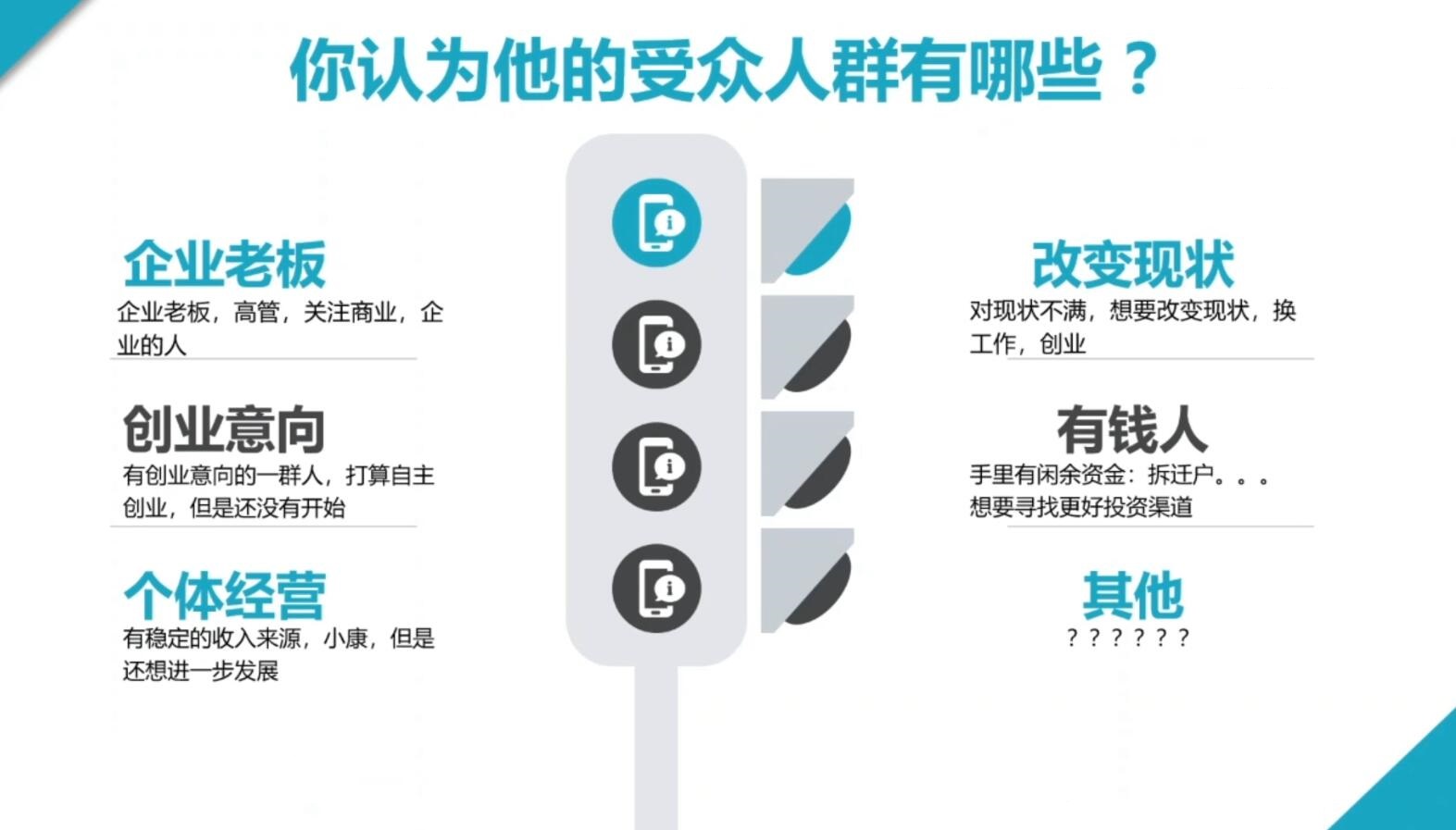 2024·SEM竞价培训(更新10月)-策里行间